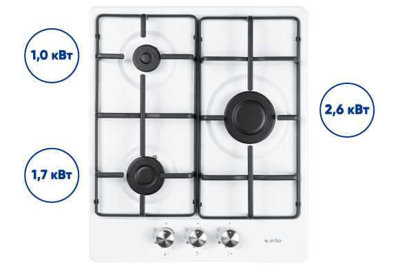 Варильна поверхня HG D7 ST (X)